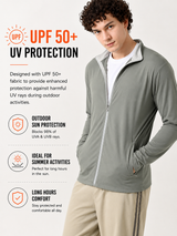 FITINC Airflow Sunscreen Jacket for Men - Olive
